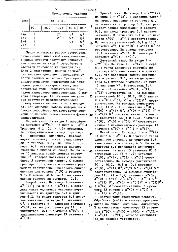 Устройство для цифровой фильтрации (патент 1596347)