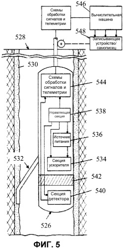 Структура бетатрона и способ производства структуры бетатрона (патент 2434369)
