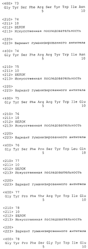 Анти-cd79b антитела и иммуноконъюгаты и способы их применения (патент 2553566)