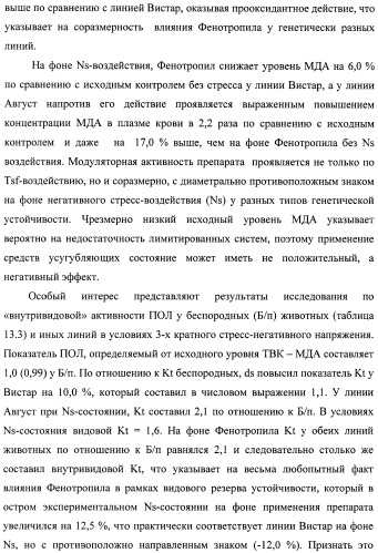 Состав, обладающий модуляторной активностью с соразмерным влиянием, фармацевтическая субстанция (варианты), применение фармацевтической субстанции, фармацевтическая и парафармацевтическая композиция (варианты), способ получения фармацевтических составов (патент 2480214)