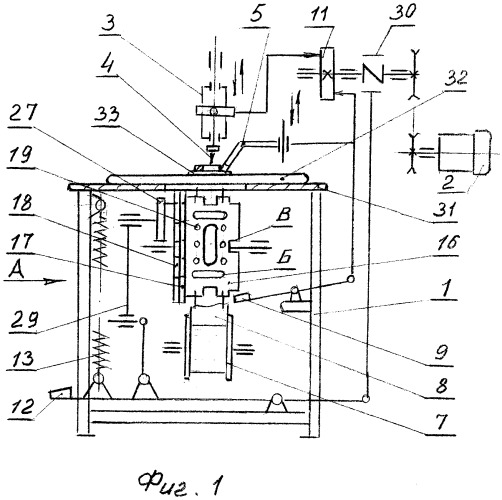 Машина для пиковки матрацев (патент 2489955)