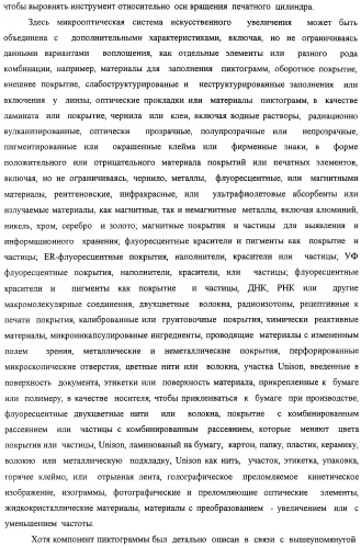 Способ воспроизведения изображения и микрооптическая система безопасности (патент 2472192)