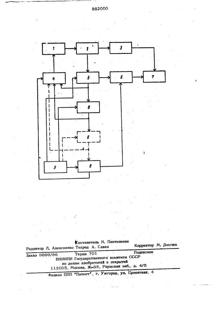 Устройство для моделирования процессов установления соединений в комбинированных системах связи (патент 882000)
