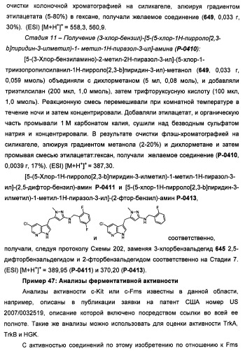 Соединения, модулирующие активность c-fms и/или c-kit, и их применения (патент 2452738)