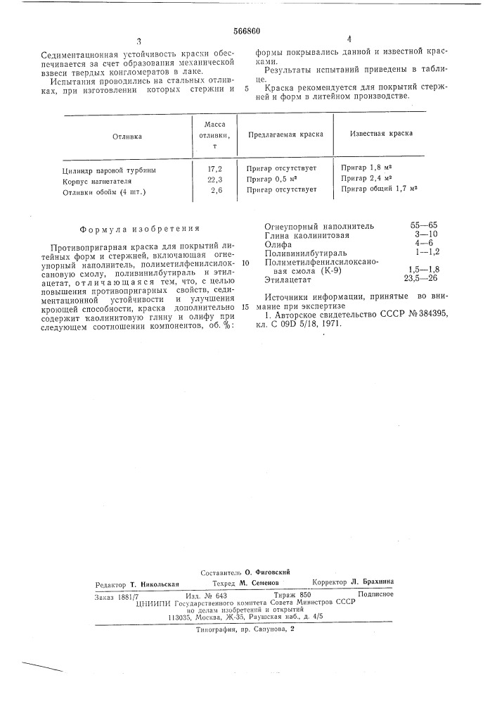 Противопригарная краска (патент 566860)