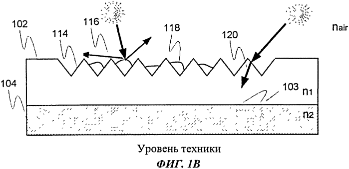 Слоистая конструкция с внутренними полостями и способ ее изготовления (патент 2573477)