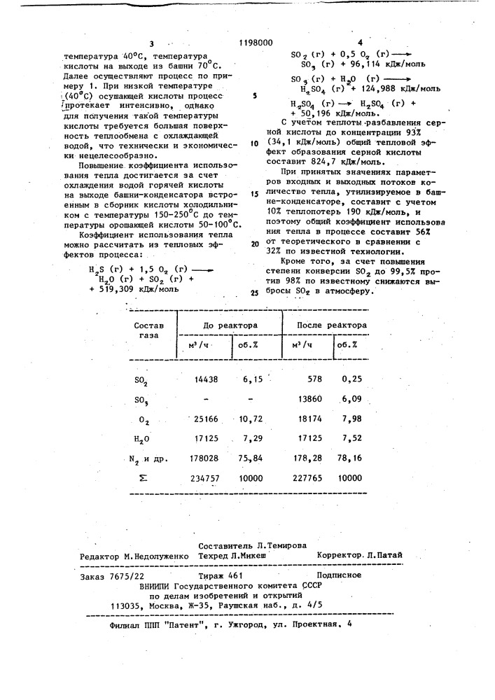 Способ получения серной кислоты из сероводорода (патент 1198000)