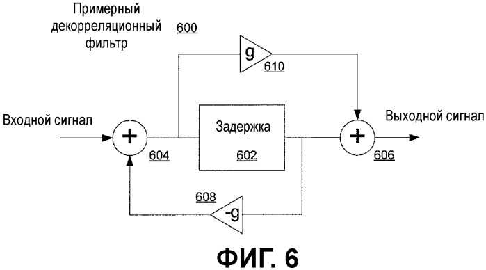 Стереофоническое расширение (патент 2469497)