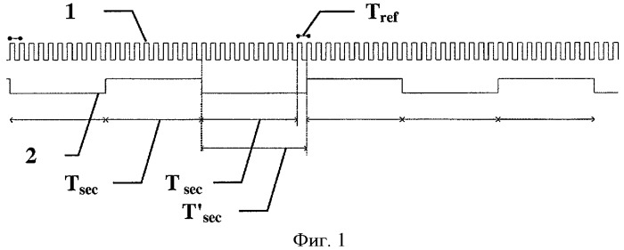 Генератор псевдопериодического логического сигнала (патент 2439789)