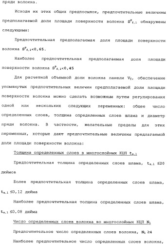 Невозгораемые усиленные, легковесные панели на вяжущем веществе и металлокаркасная система для покрытия пола (патент 2358077)