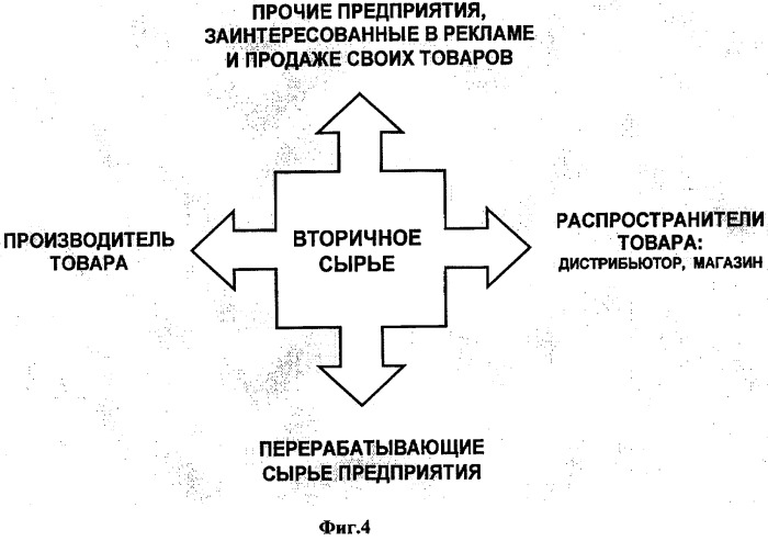 Способ, комплекс устройств и система для сбора сырья от населения (патент 2325313)