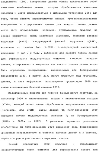 Структура распределенной координированной многоточечной (сомр) нисходящей линии связи (патент 2482605)