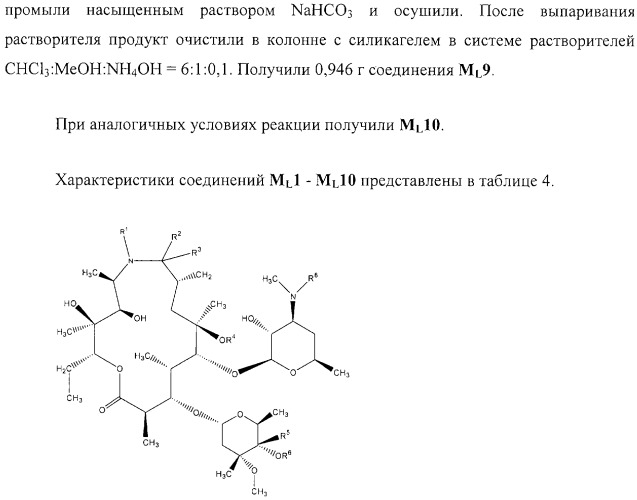 Новые соединения, составы и способы лечения воспалительных заболеваний и состояний (патент 2330858)