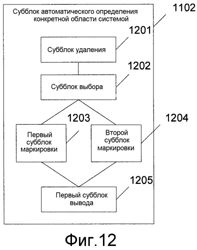 Способ и система уведомления об обновлении (патент 2530340)