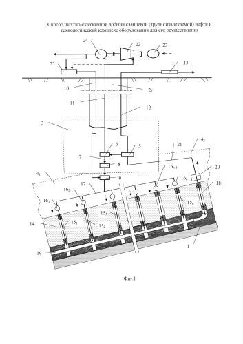 Способ шахтно-скважинной добычи сланцевой нефти и технологический комплекс оборудования для его осуществления (патент 2574434)