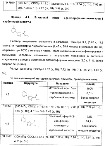 Модуляторы mglur5 (патент 2439068)