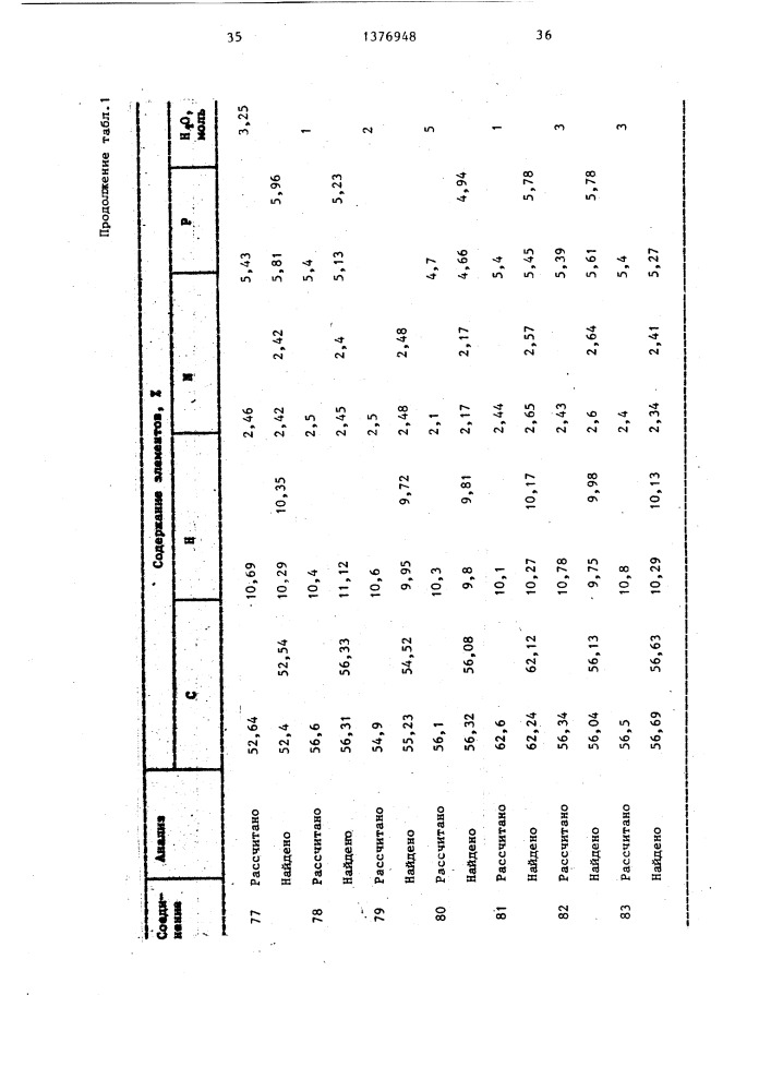 Способ получения производных 2-аммонийэтилфосфатов (патент 1376948)