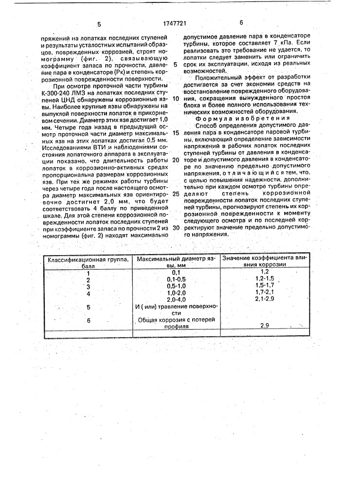 Способ определения допустимого давления пара в конденсаторе паровой турбины (патент 1747721)
