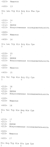 Применение мимотопов для лечения бетта-амилоидозов (патент 2553345)