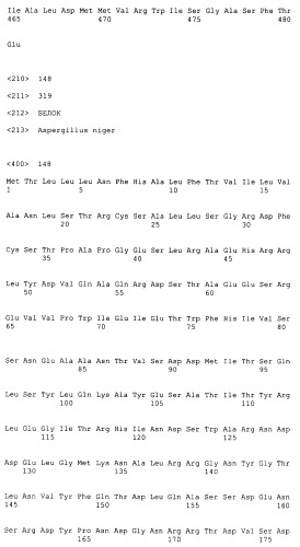 Новые гены, кодирующие новые протеолитические ферменты (патент 2423525)