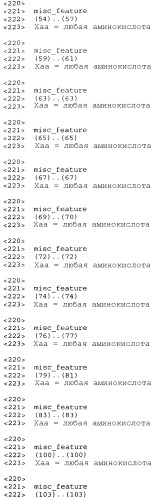 Не мышиное анти-m-csf-антитело (варианты), его получение и использование (патент 2401277)