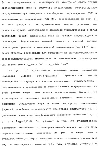 Способ осуществления гиперпроводимости и сверхтеплопроводности (патент 2497236)