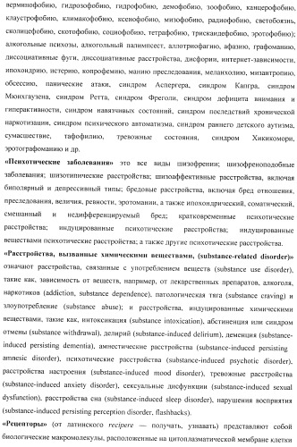 Замещенные 8-сульфонил-2,3,4,5-тетрагидро-1н-гамма-карболины, лиганды, фармацевтическая композиция, способ их получения и применения (патент 2404180)