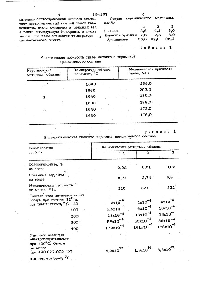 Шихта для изготовления керамического материала (патент 734167)