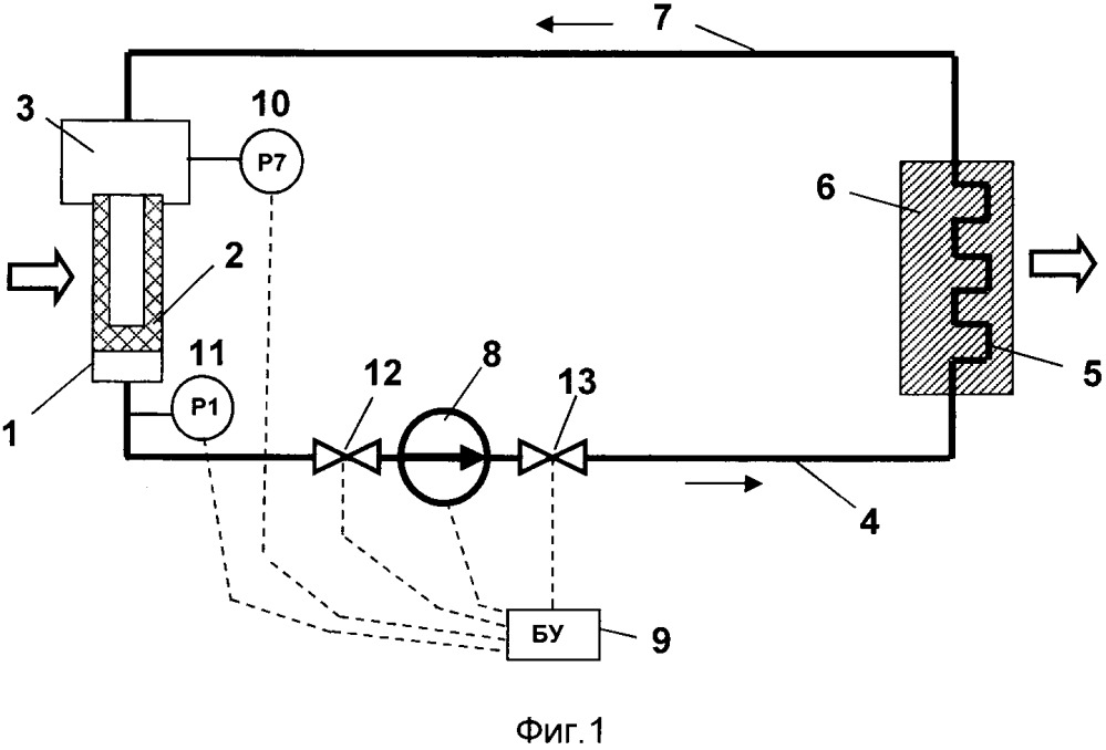 Система терморегулирования на базе двухфазного теплового контура (патент 2667249)