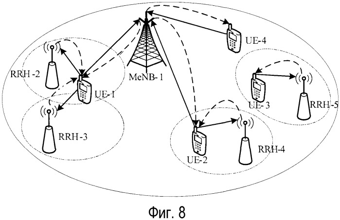 Способ управления мощностью восходящей линии связи, базовая станция и пользовательское оборудование (патент 2559835)