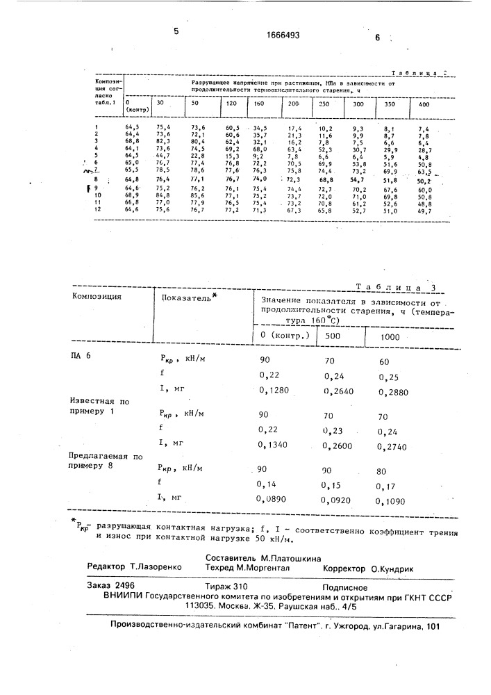 Полимерная композиция (патент 1666493)