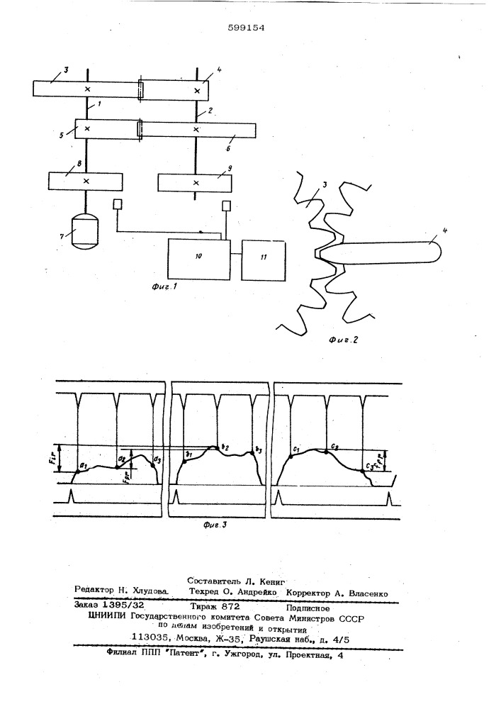 Способ определения прерывной кинематической погрешности зубчатых колес (патент 599154)
