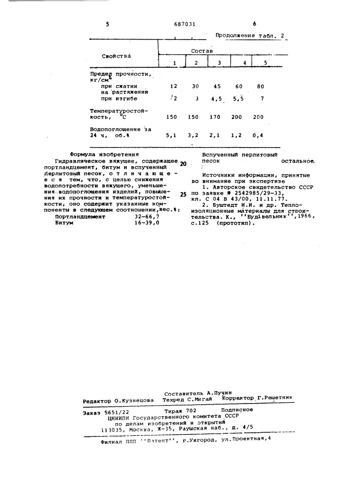 Гидравлическое вяжущее (патент 687031)
