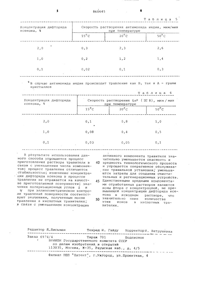 Полирующий травитель для полупроводниковых кристаллов и способ травления (патент 860645)