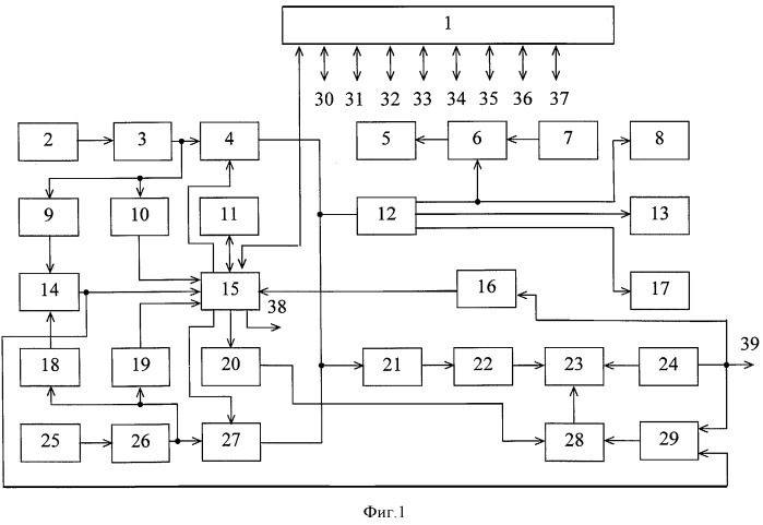 Многоканальный агрегат бесперебойного питания модульной конструкции (патент 2414788)