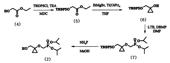 Способ получения диизопропил ((1-(гидроксиметил)-циклопропил)окси) метилфосфоната (патент 2326885)