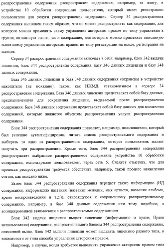 Система передачи данных, устройство обработки содержания и способ передачи данных (патент 2327233)