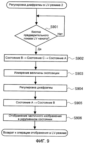 Цифровой фотоаппарат (патент 2384968)