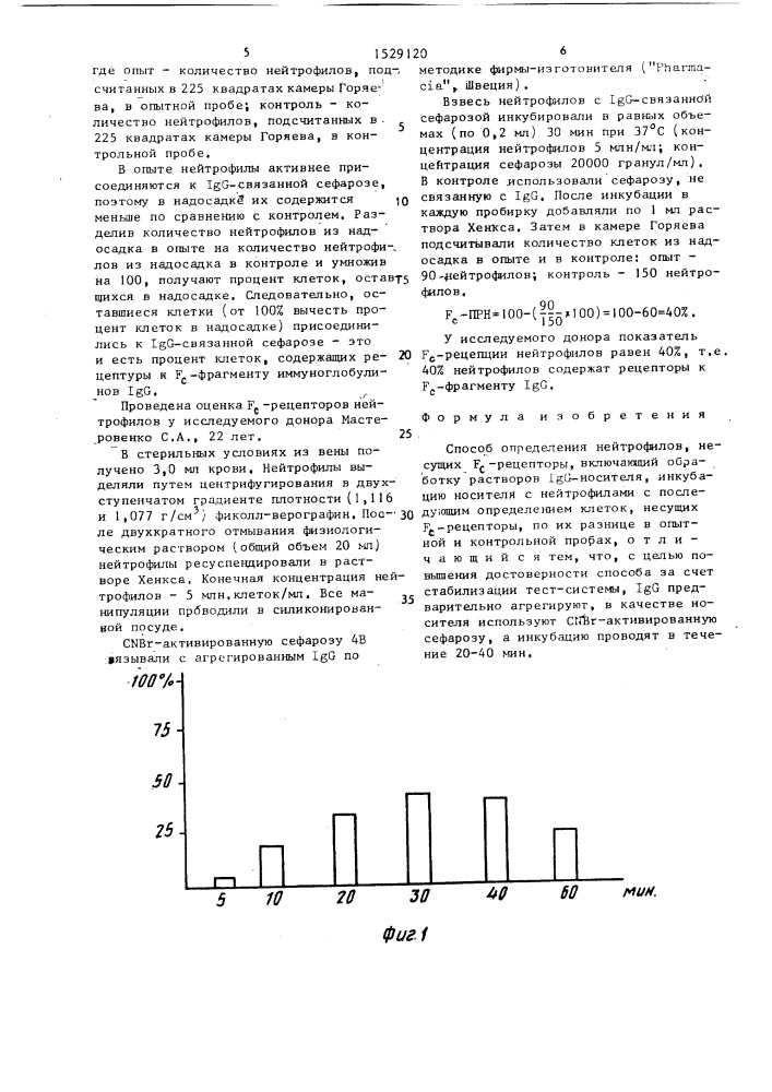 Способ определения нейтрофилов, несущих f @ -рецепторы (патент 1529120)