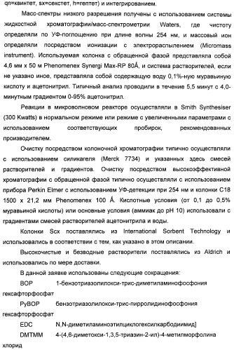 1-цианоциклопропильные производные в качестве ингибиторов катепсина к (патент 2470023)