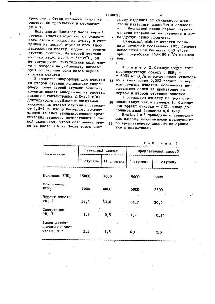 Способ двухступенчатой биологической очистки высоконцентрированных сточных вод (патент 1198023)