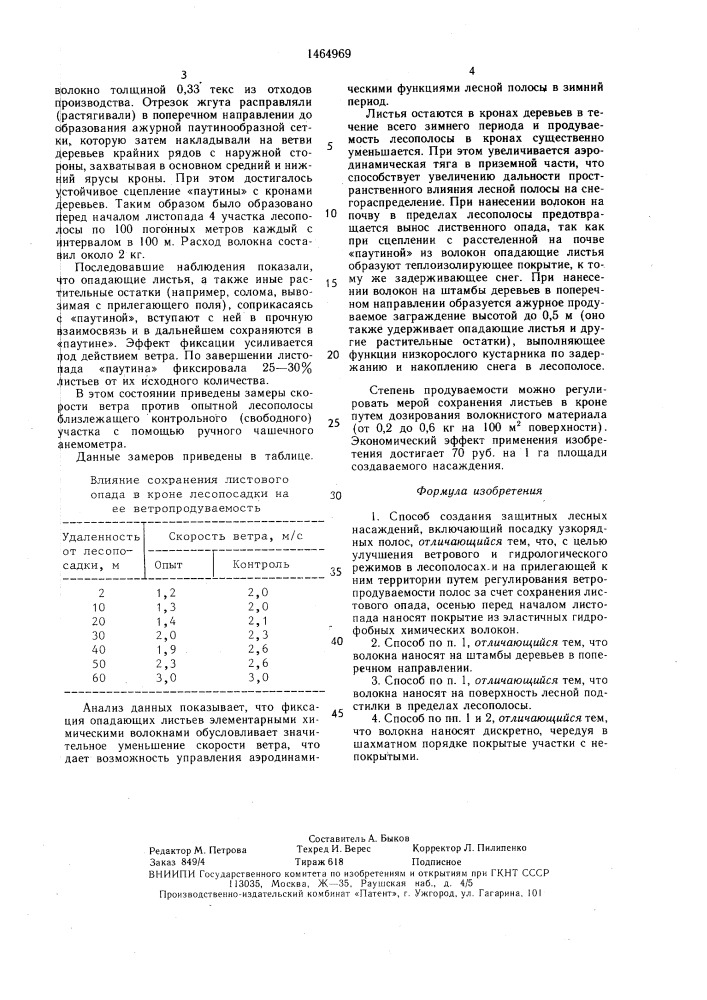 Способ создания защитных лесных насаждений (патент 1464969)