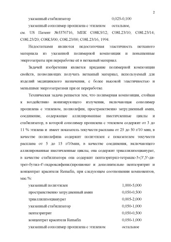 Полимерная композиция, стойкая к воздействию ионизирующего излучения. (патент 2515558)