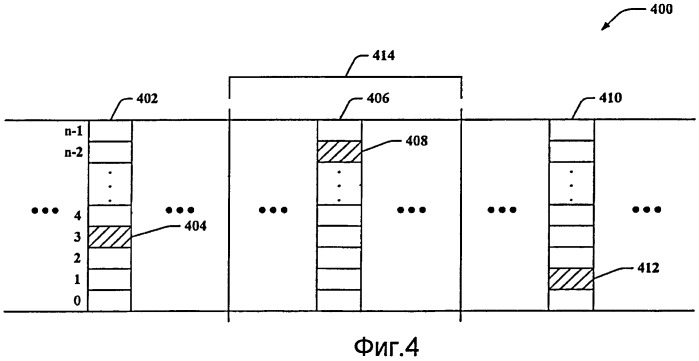 Кодирование маяковых радиосигналов в системах беспроводной связи (патент 2426260)