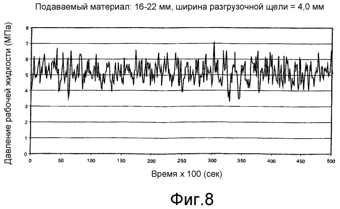 Броня конусной дробилки и способ ее изготовления (патент 2348458)