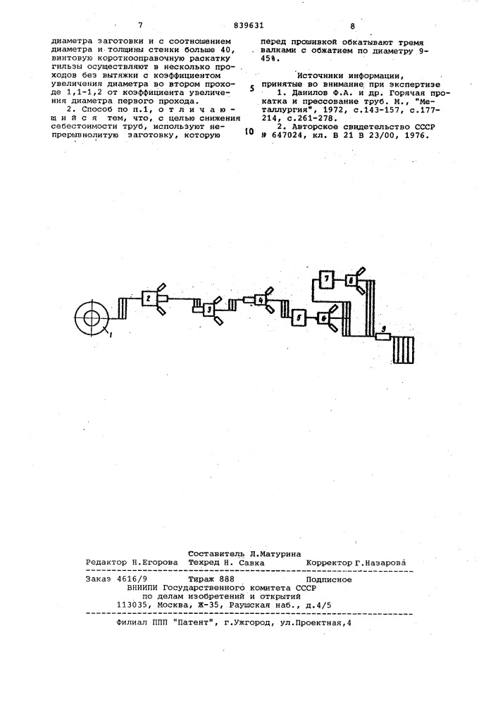Способ производства труб (патент 839631)