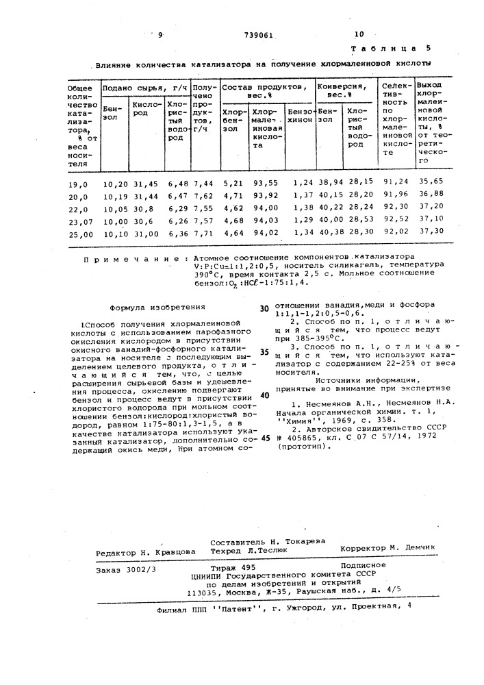 Способ получения хлормалеиновой кислоты (патент 739061)