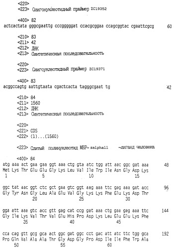 Выделенный полипептид, связывающий рецептор zalpha11-лиганда (варианты), кодирующий его полинуклеотид (варианты), вектор экспрессии (варианты) и клетка-хозяин (варианты) (патент 2346951)