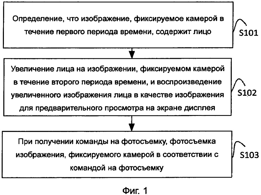 Способ и устройство воспроизведения изображений для предварительного просмотра (патент 2653230)