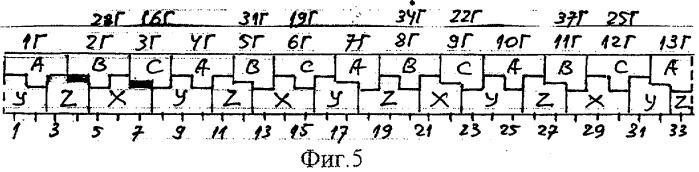 Трехфазная двухслойная электромашинная обмотка при 2p=26&#183;c полюсах в z=96&#183;c и z=99&#183;c пазах (патент 2335075)